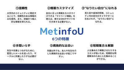 MetInfoUの6つの特徴